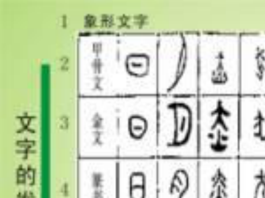 (人教新课标)五年级美术上册课件-趣味文字-1ppt课件.ppt_第3页