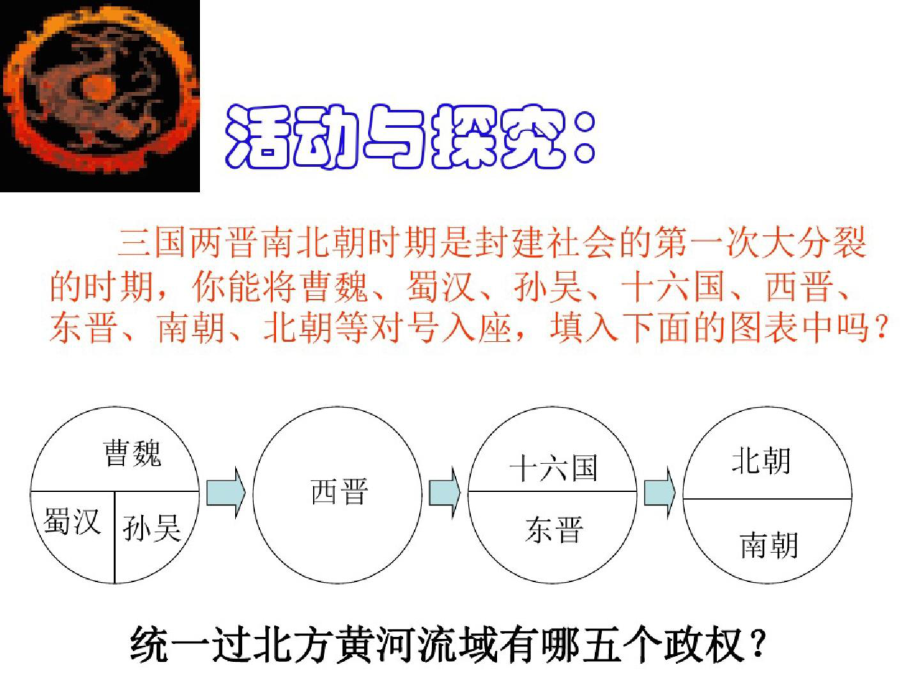 18三国两晋南北朝的科学技术ppt[精选].pptx_第2页