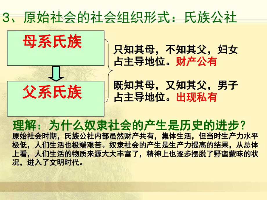 251世界历史上13单元原始社会奴隶社会封建社会ppt[精选].pptx_第3页