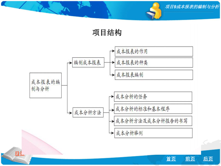 9成本报表的编制与分析.pptx_第3页