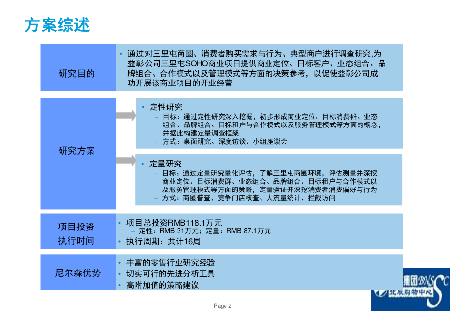 6号别院项目.pptx_第2页