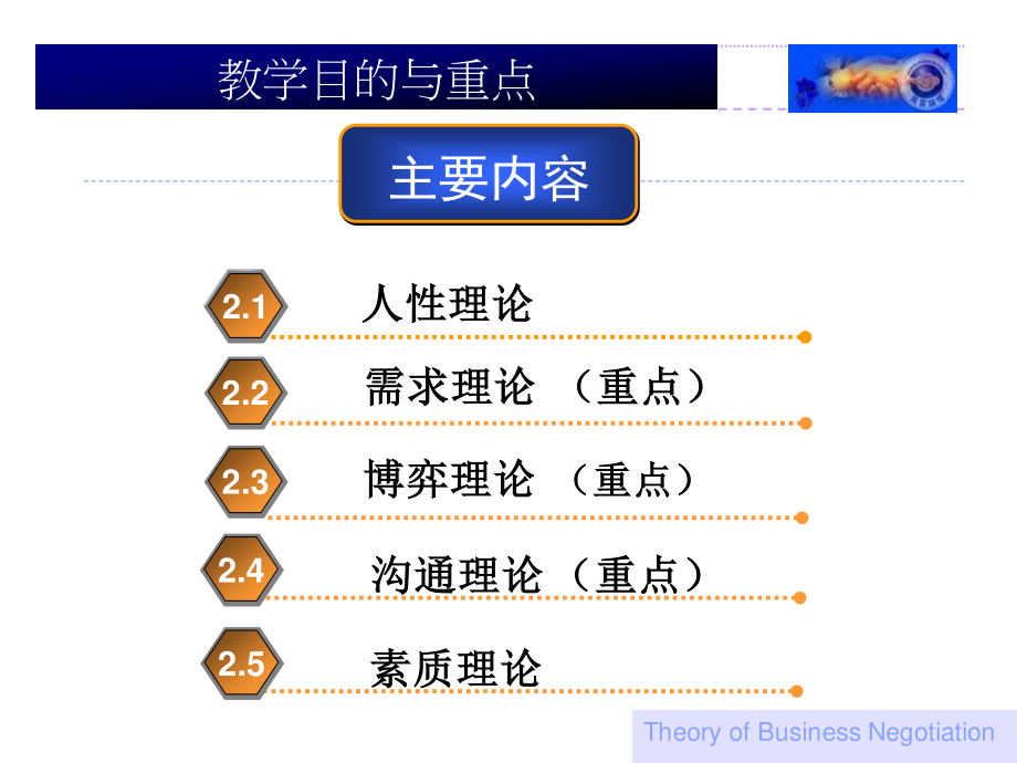 6CH2-3商务谈判理论2-3.pptx_第2页