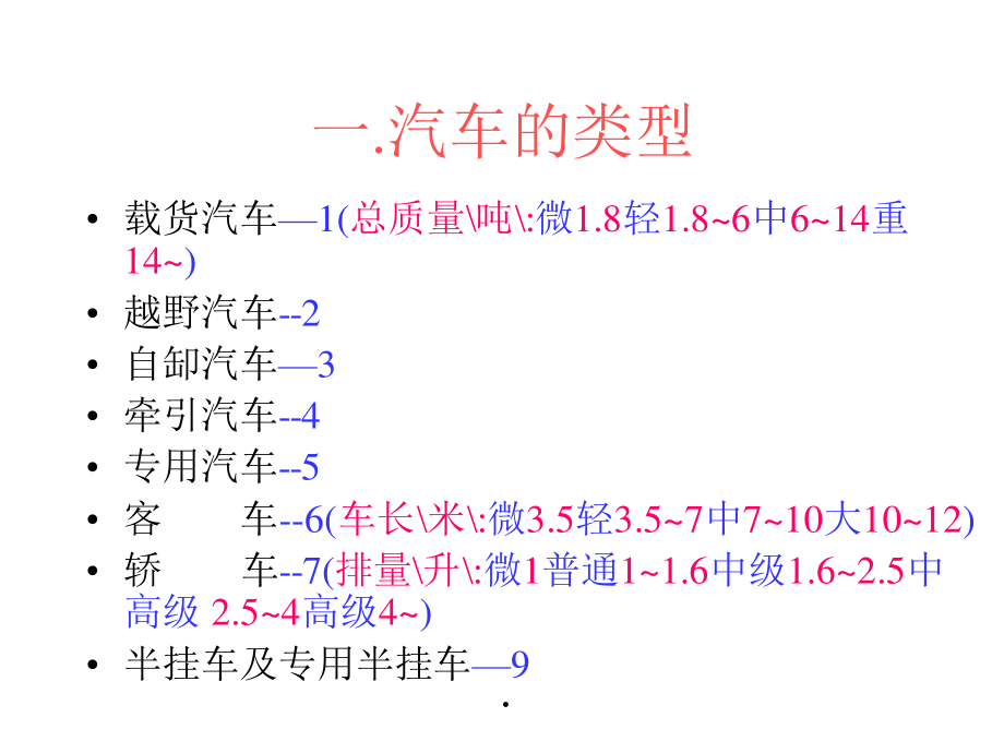 1汽车总体结构与布置.pptx_第3页