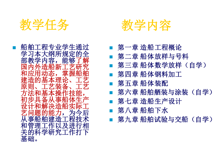 1造船工程概论.pptx_第3页