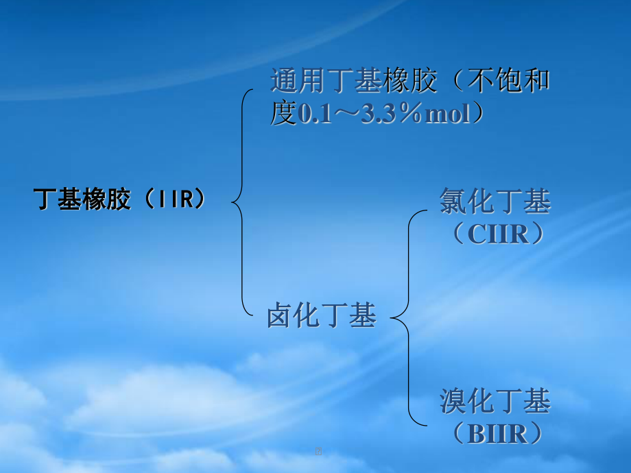 52通用橡胶-IIR-CR-EPDM-NBR.pptx_第2页