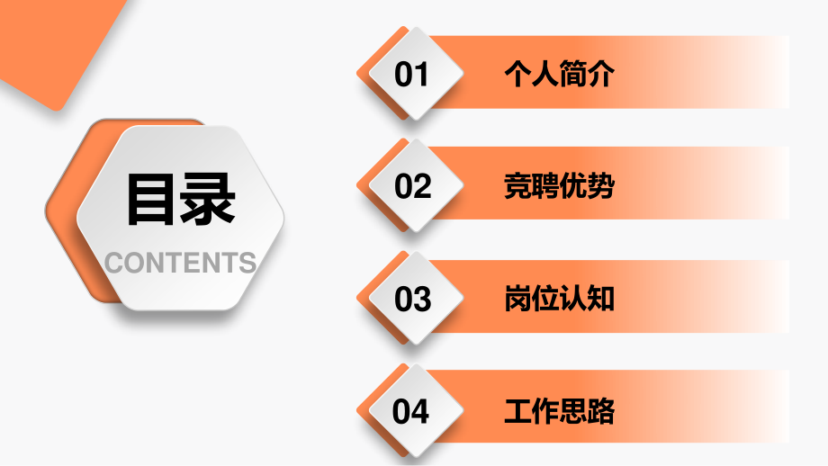 2022生产经理竞聘PPT亮橙色极简风中层干部个人简介竞聘优势报告.pptx_第2页