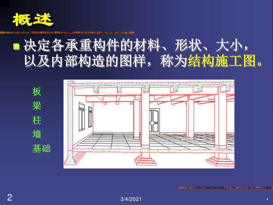 13结构施工图.pptx_第2页