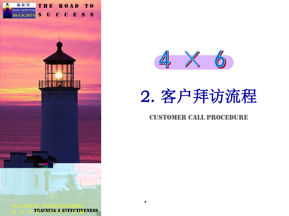 2客户拜访流程.pptx_第1页