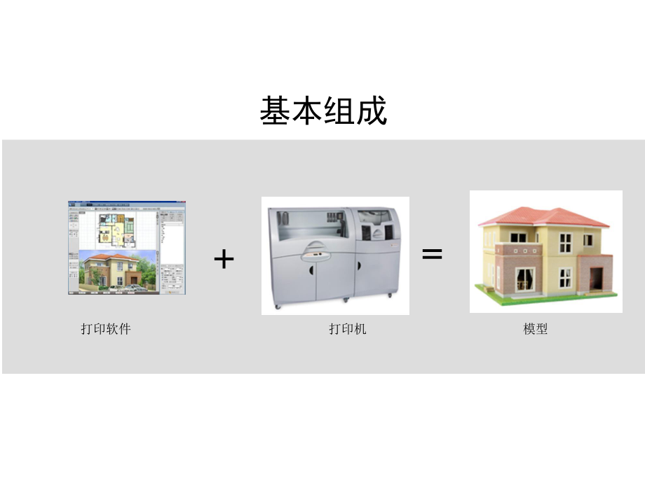 3D打印建筑模型应用.pptx_第2页