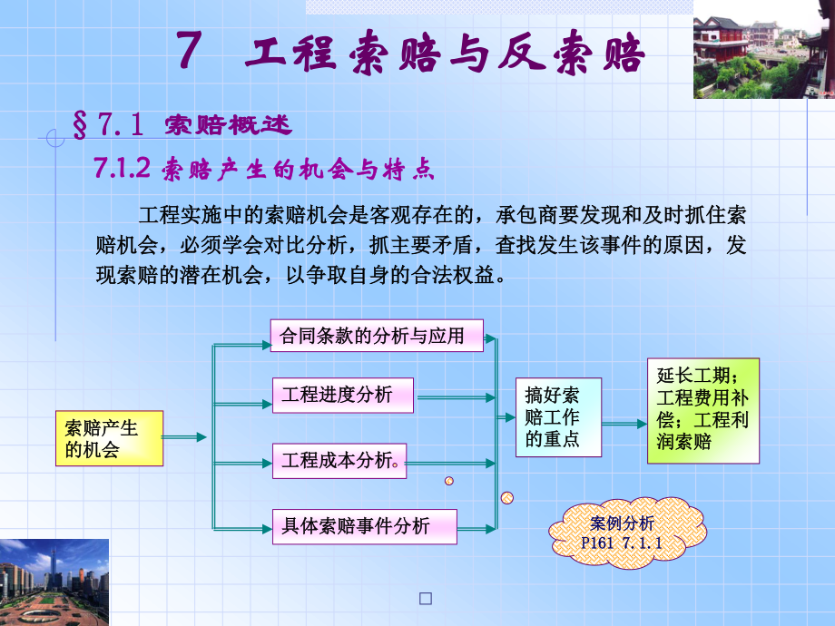 7 工程索赔与反索赔.pptx_第3页