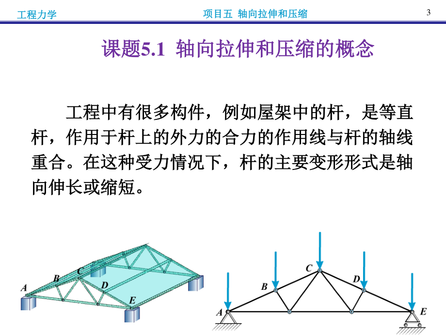 5项目五轴向拉伸和压缩.pptx_第3页