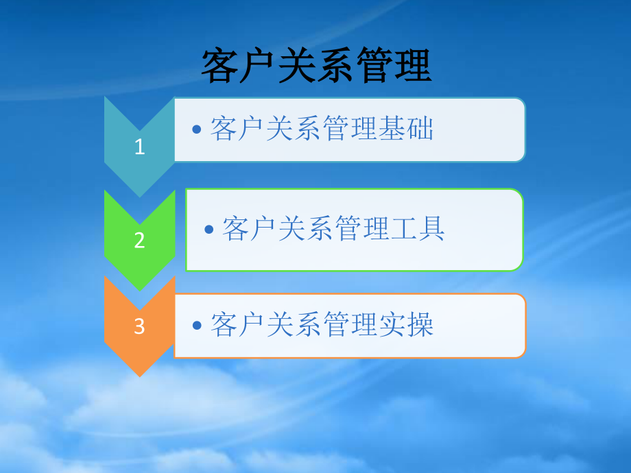 6客户关系管理.pptx_第1页