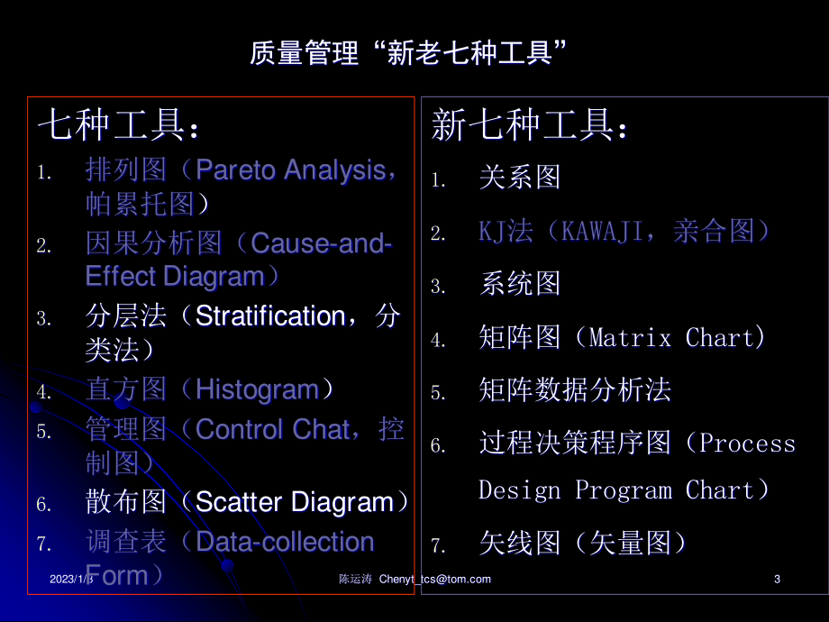 11质量管理工具和方法chenyuntao.pptx_第3页