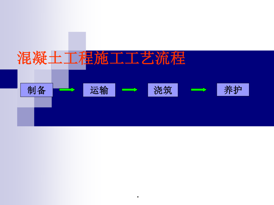 13钢筋混凝土工程-混凝土工程.pptx_第2页