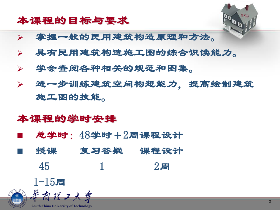 1民用建筑设计概论.pptx_第2页