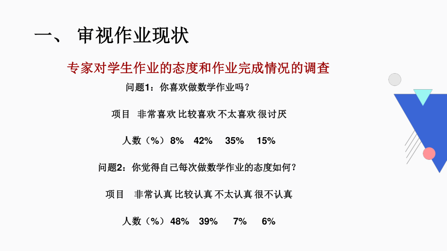 双减政策下数学作业设计策略.pptx_第2页