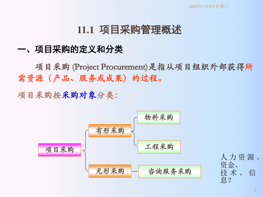 学习项目管理---学习项目采购管理.ppt_第3页