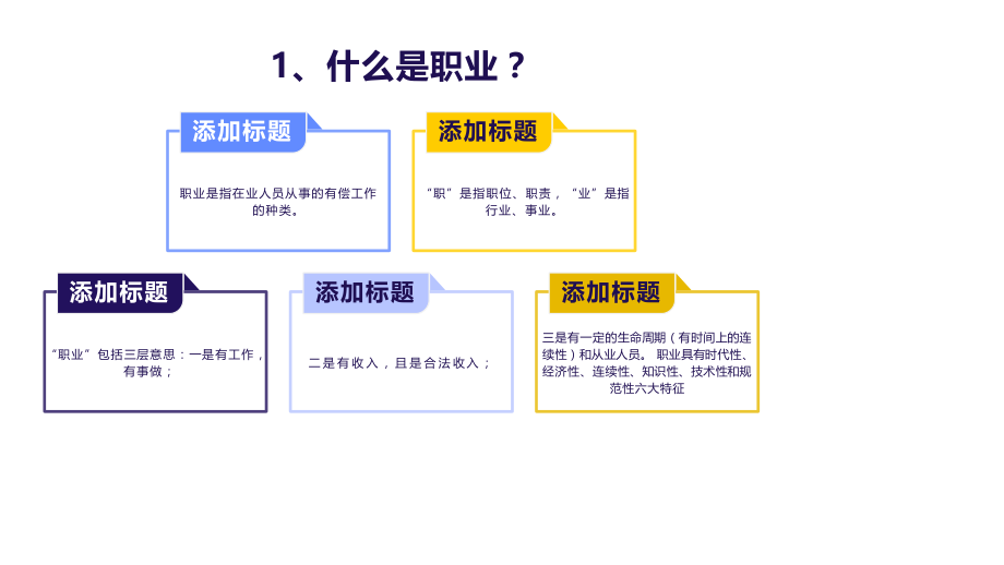 职业道德与心态培训——员工职业道德素养专题培训.pptx_第2页