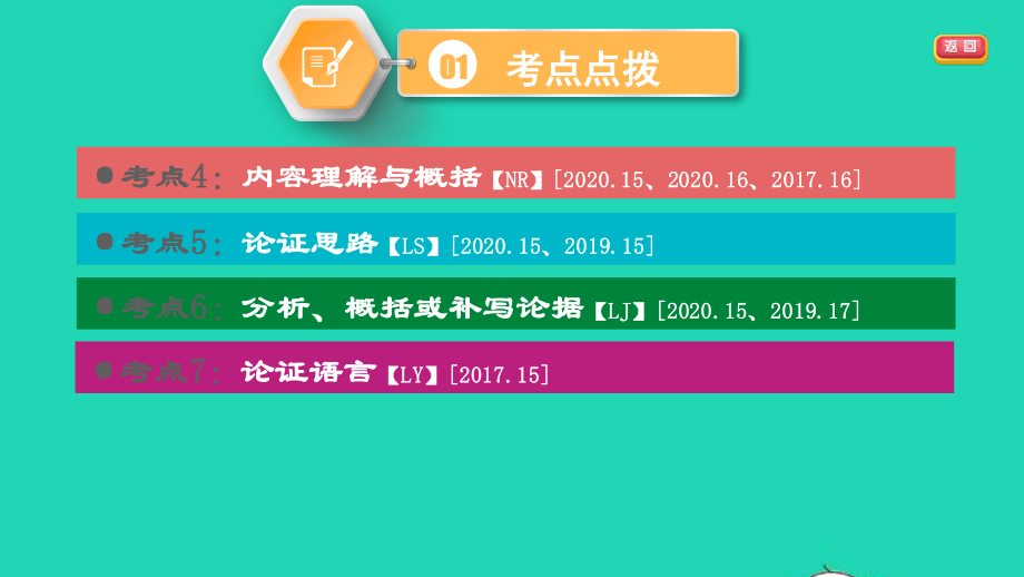 考语文阅读第50课时实用类文本__议论文阅读三课堂讲本课件2021091618.ppt_第3页