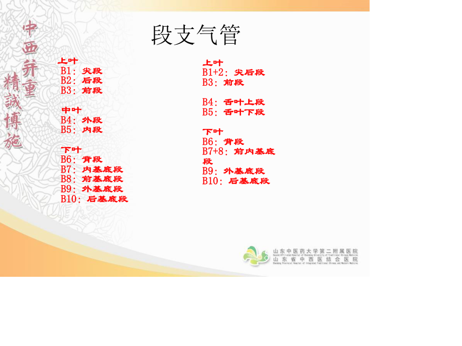 胸部影像学--CT篇.ppt_第3页