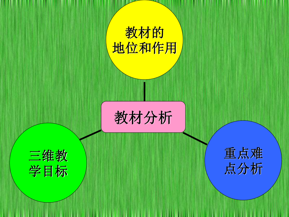 细胞分化说课PPT.ppt_第3页