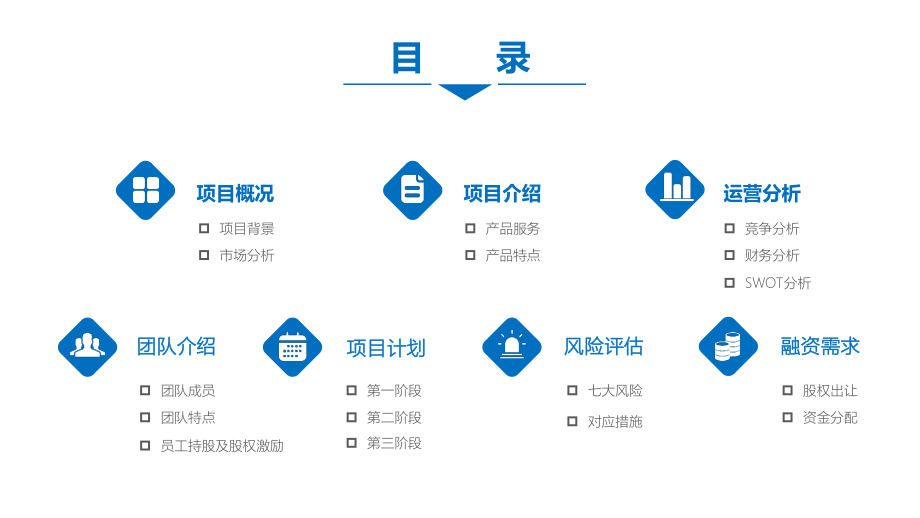 商务大楼项目融资汇报PPT模板.pptx_第2页