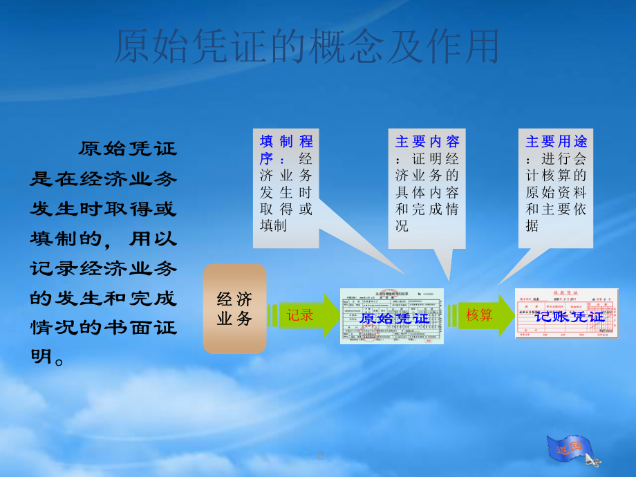 [精选]会计手工操作教程[2].pptx_第3页