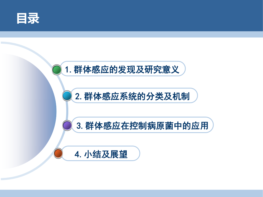 细菌群体感应系统及其应用.ppt_第2页