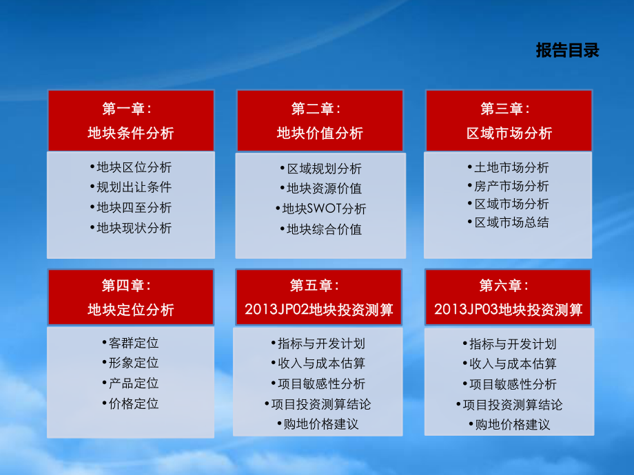 XXXXJP02、XXXXJP03厦门北站综合体地块投资分析报告.pptx_第3页