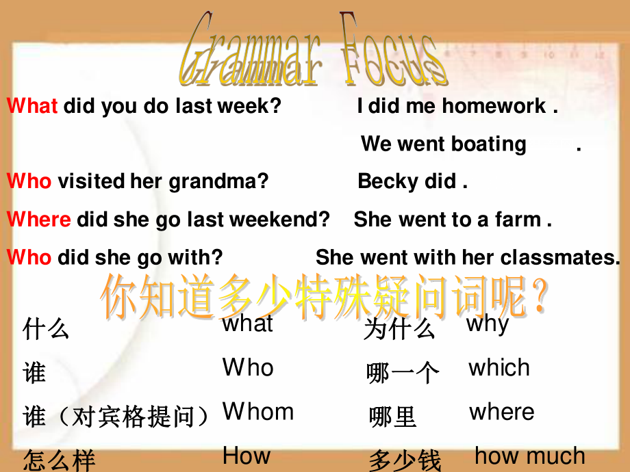 What-did-you-do-last-weekend[PPT课件t].ppt_第3页