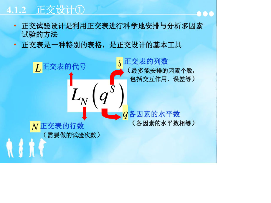 新药研究与开发2013.6.13.ppt_第3页