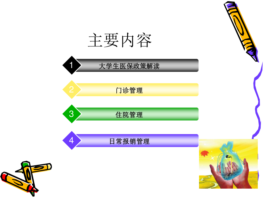 学生医保知识讲座.ppt_第2页