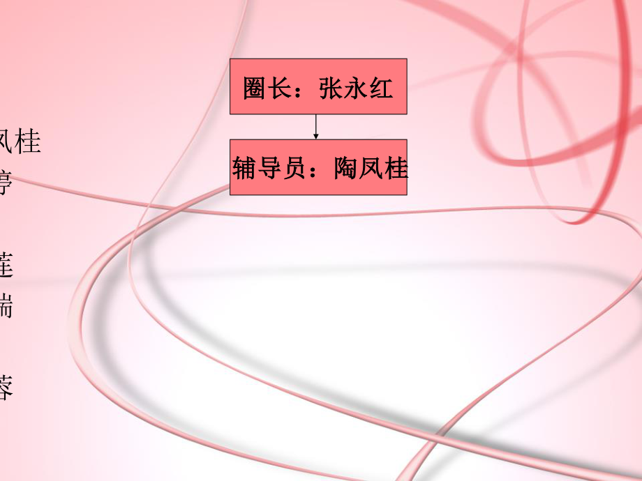 消毒供应室品管圈.ppt_第2页