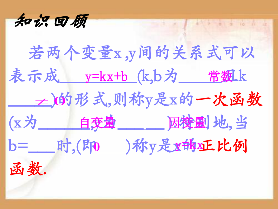 一次函数图象PPT课件.ppt_第2页