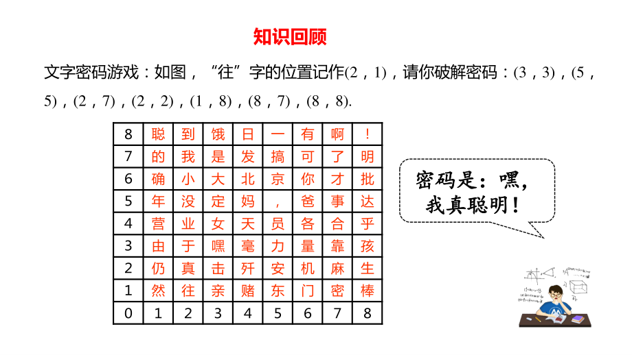 人教版七年级数学下册《平面直角坐标系》课件.pptx_第2页