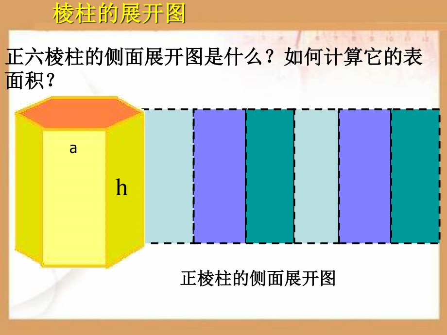 球的体积和表面积PPT课件.ppt_第2页