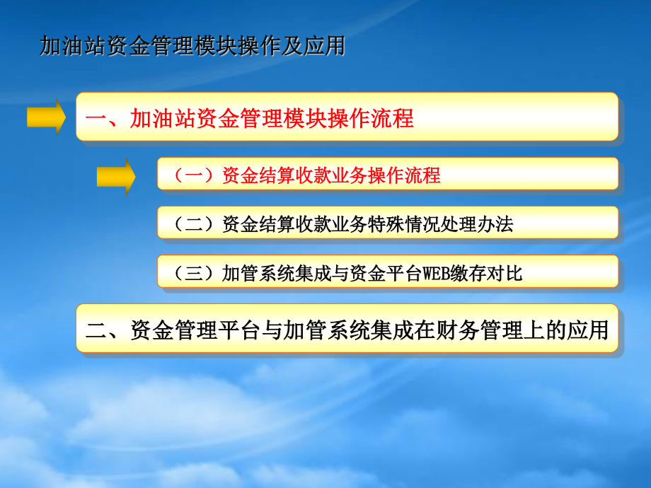 [精选]加油站资金管理模块操作及应用.pptx_第2页