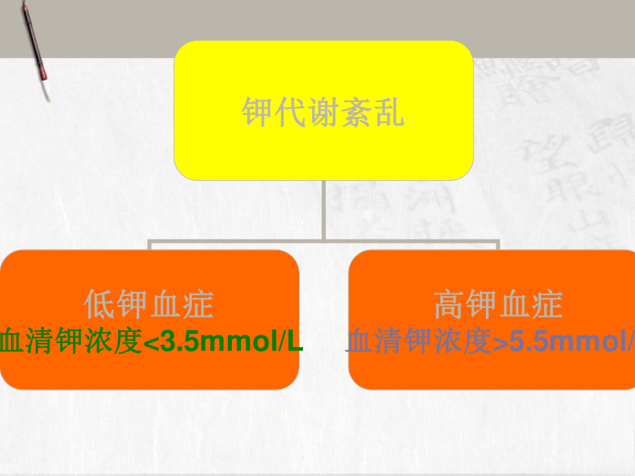 外科体液代谢失衡2.ppt_第3页