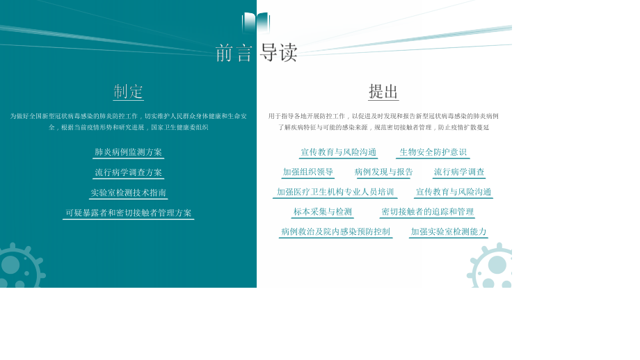 防控新型冠状病毒感染PPT模板.pptx_第2页