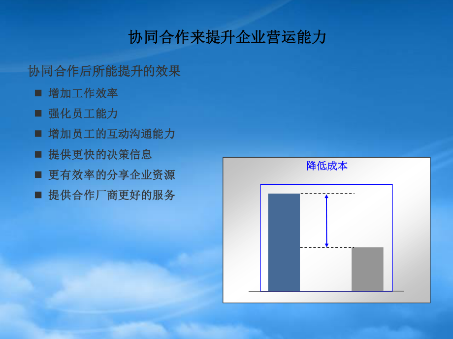 Netask OA介绍文档.pptx_第3页