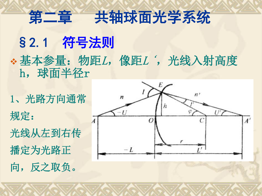 第二章-共轴光学系统.ppt_第1页