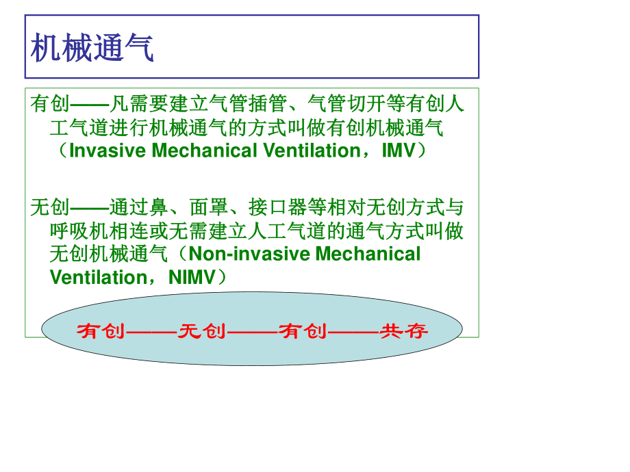 无创呼吸机的使用2016..ppt_第3页