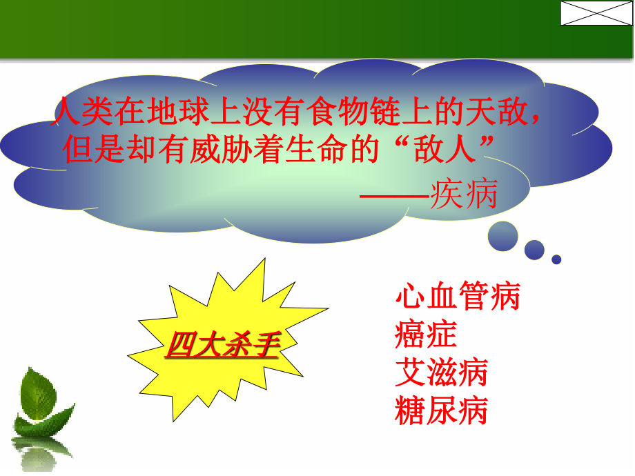 细胞的癌变LX课.ppt_第2页