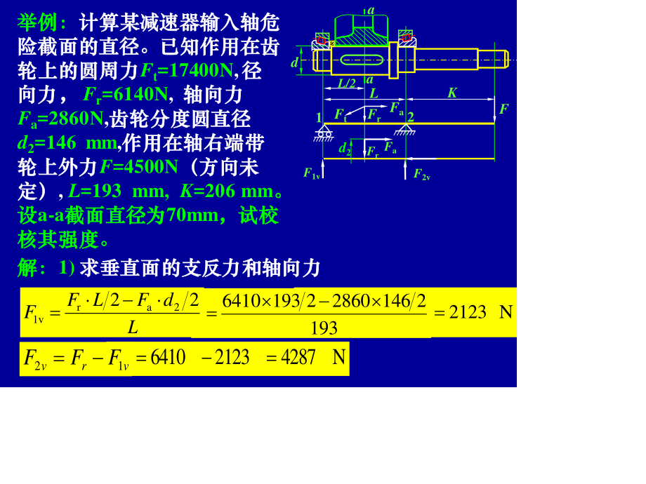 轴及轴承计算.ppt_第1页