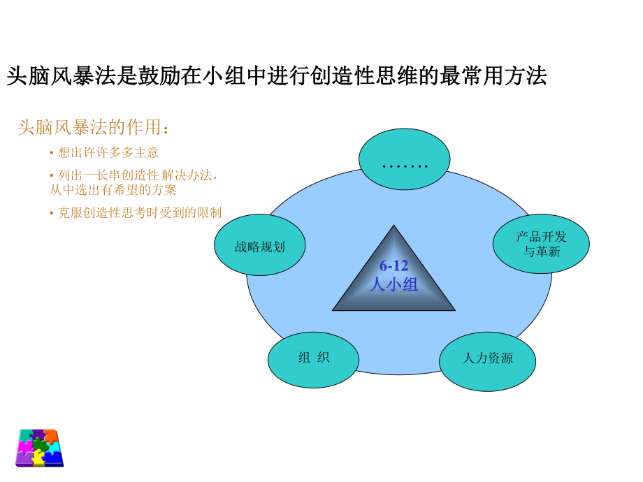 头脑风暴实施方法.ppt_第2页