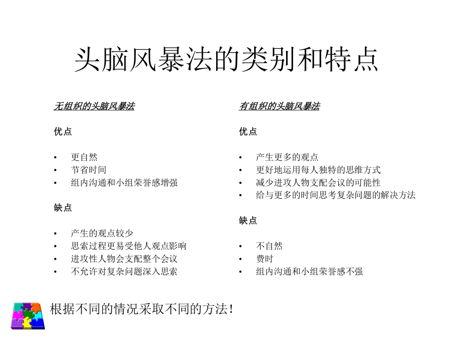 头脑风暴实施方法.ppt_第3页