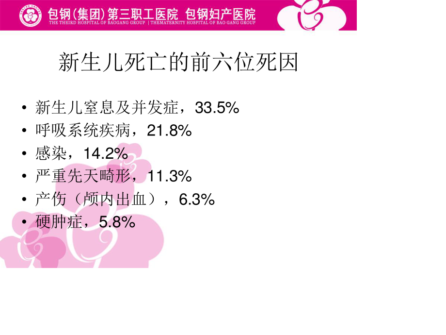 新生儿危重症的早期识别.ppt_第3页