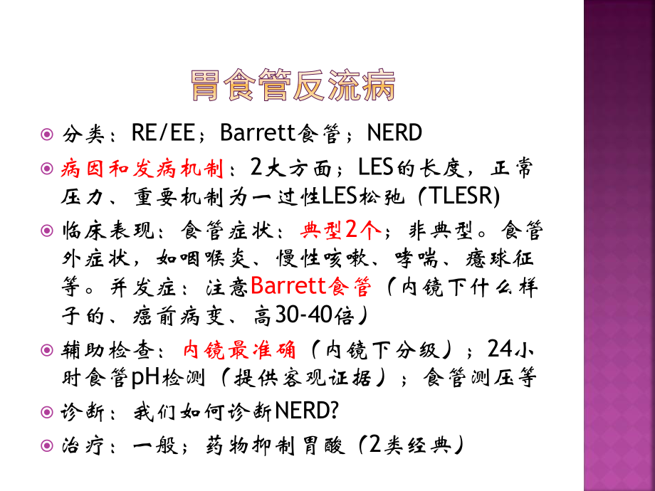 消化重点串讲资料.ppt_第2页