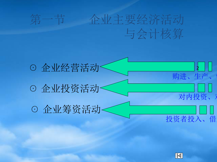 [精选]会计讲义之收入、货币资金与应收款项.pptx_第2页