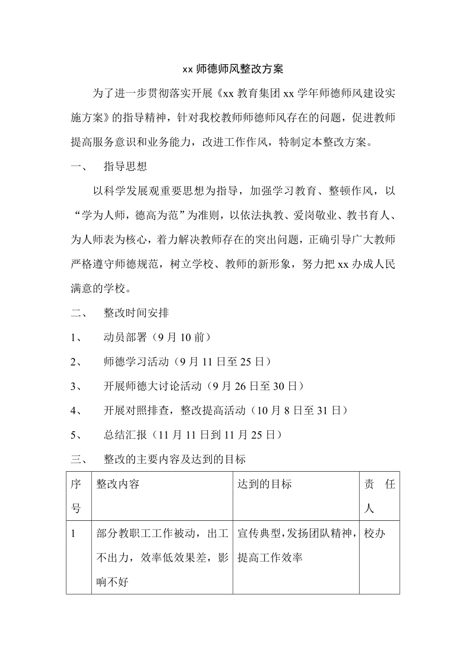 中小学师德师风整改实施方案.doc_第1页